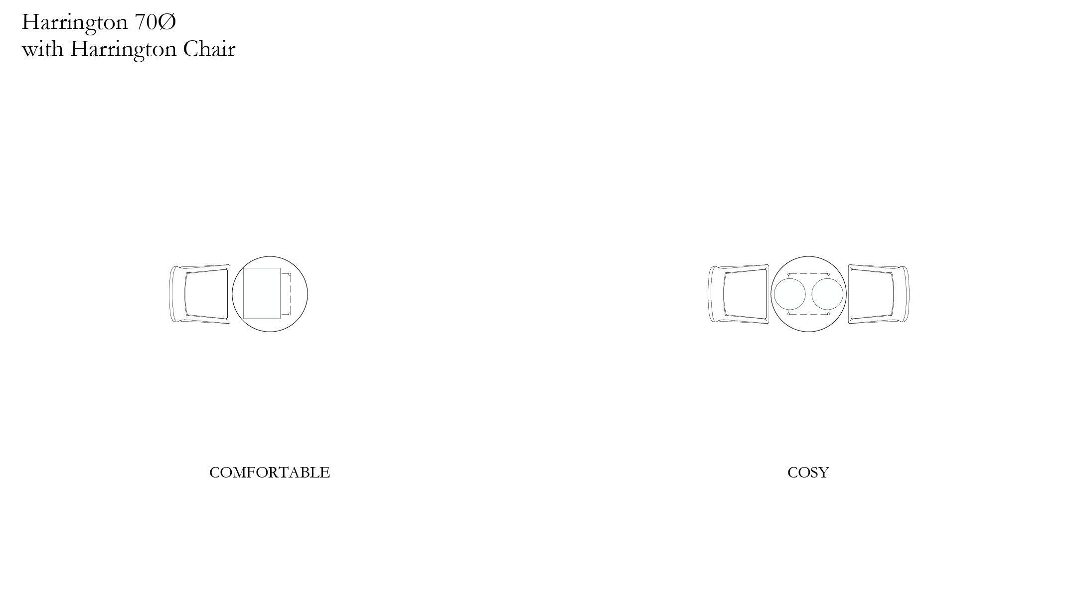 Neptune Garden Sets Harrington Bistro Set