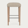 Shoreditch Barhocker