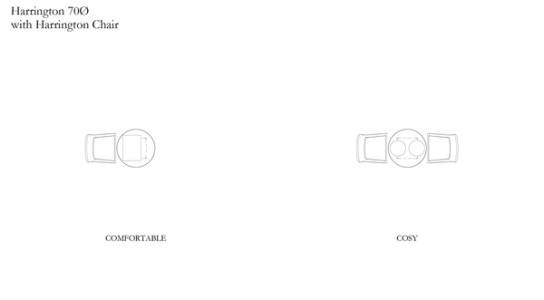 Neptune Tables Harrington Bistro Table